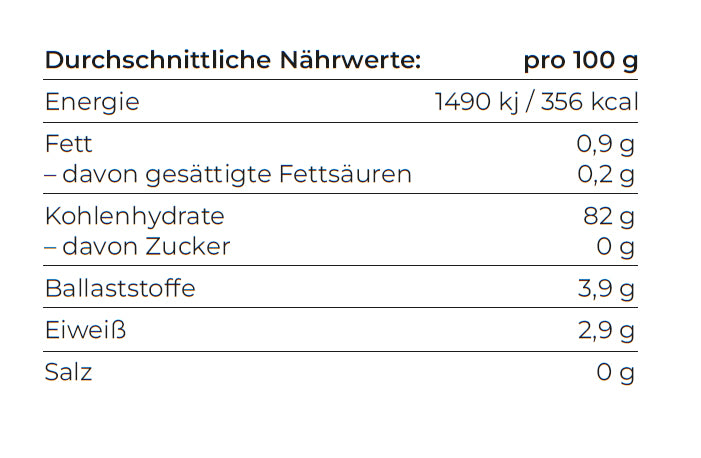 Mehlspeisen BIO Backmischung