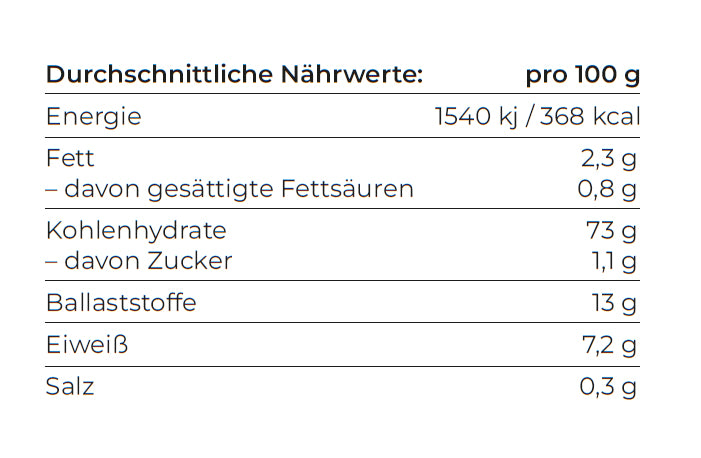 Rustikale BIO Backmischung