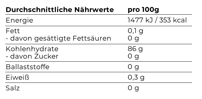 BIO Pfeilwurzelstärke/-mehl
